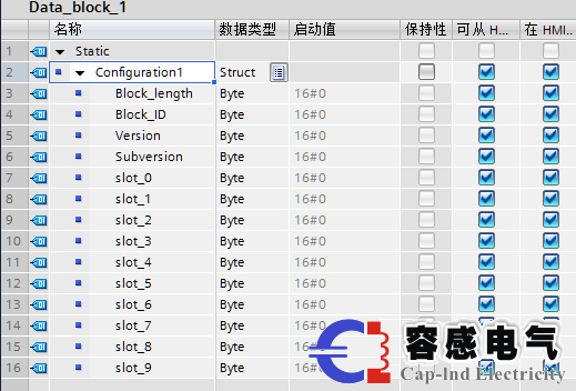 西門子plcs7-1500和et200的組態功能的實現