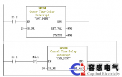 西門子plcs7300CPU316延時(shí)中斷組織塊的應(yīng)用