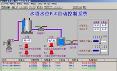 問題：西門子PLC與ABB變頻器的現場總線通信技術應用實例！