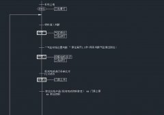 西門子smart200plc在汽車配件行業plc控制系統的應用