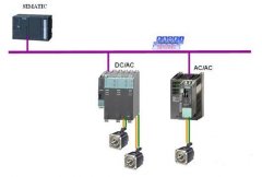 通過Profibus DP總線實現(xiàn)西門子plcS7-300與西門子plcS7-400通訊