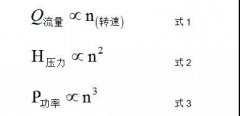 西門(mén)子plc控制西門(mén)子變頻器節(jié)能改造